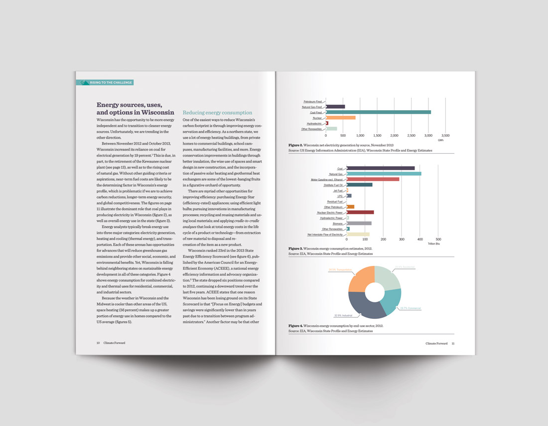 wisconsinacademymockup_climateforward3